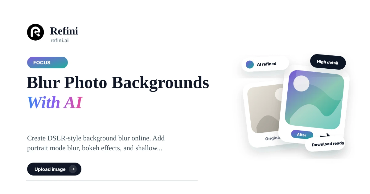 Blur Photo Backgrounds With AI | Refini